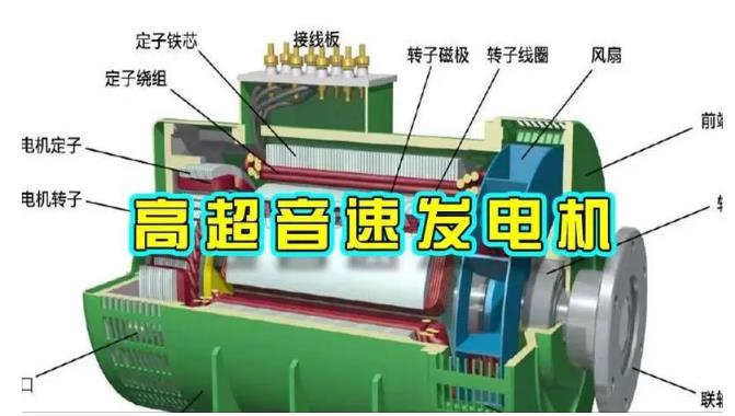 广平颠覆你对发电方式的认知！中国革命性发电机公开揭秘 